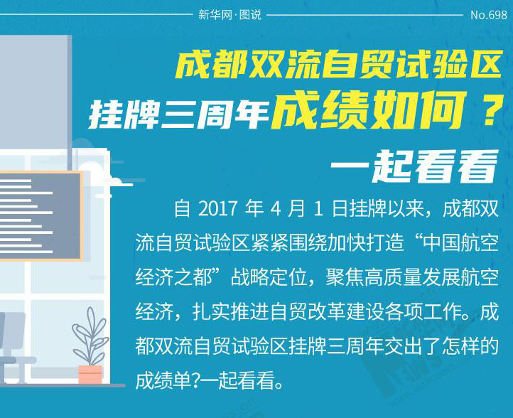 成都双流自贸试验区挂牌三周年成绩如何？