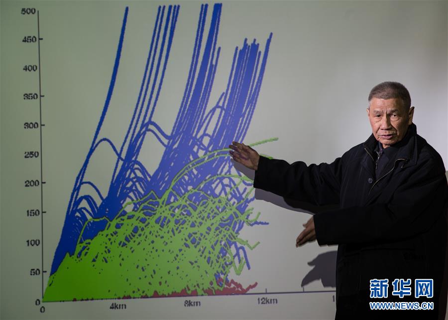 （今日关注·科技奖励大会·图文互动）（2）曾庆存：勇攀气象科学之巅，他让天气预报越来越精准