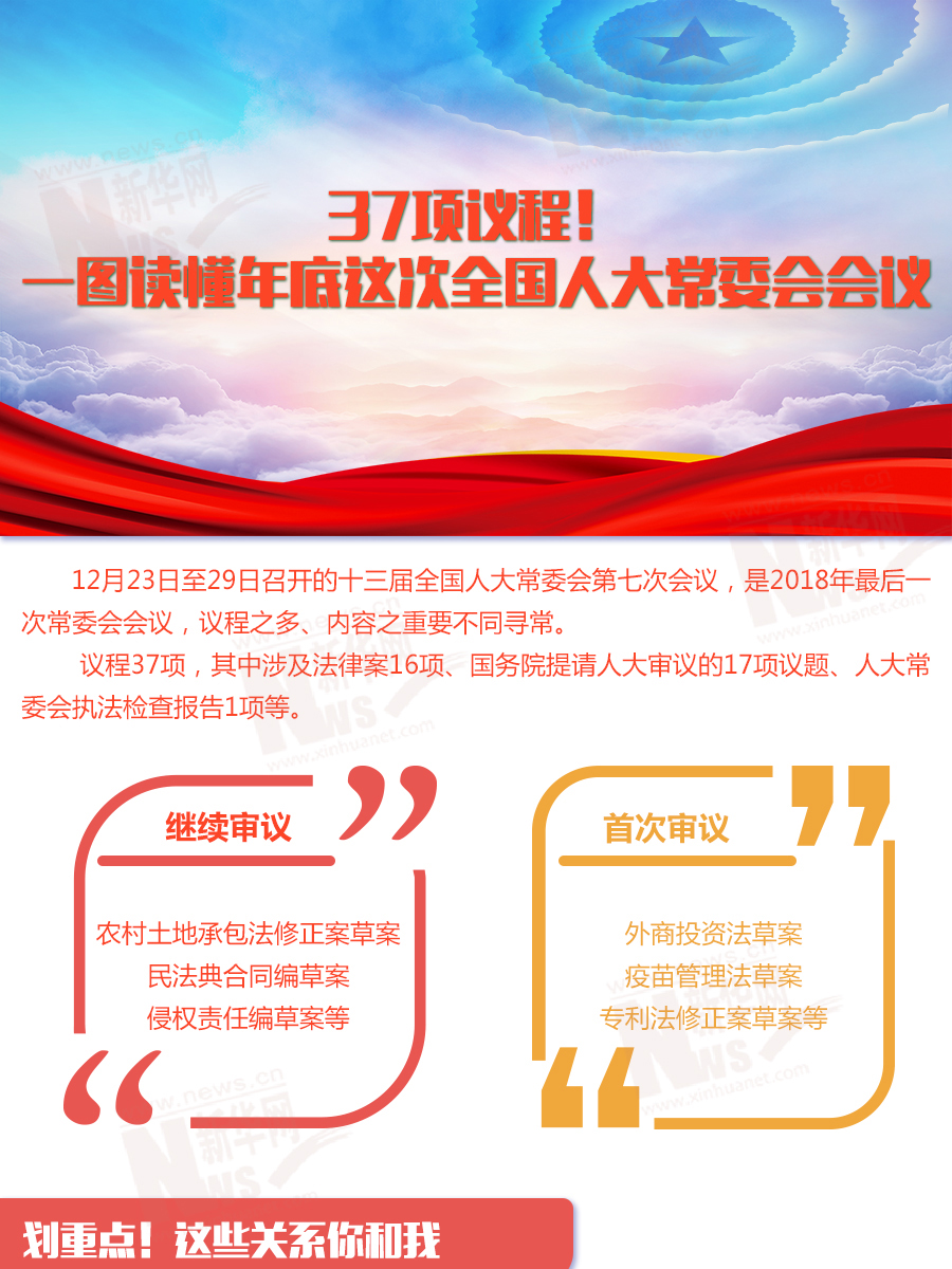 37项议程！一图读懂年底这次全国人大常委会会议