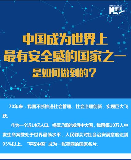 中国成为世界上最有安全感的国家之一是如何做到的？