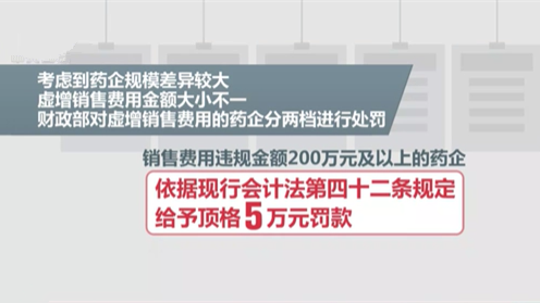 剑指药价虚高 财政部处罚19家药企