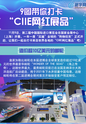 9图带你打卡“CIIE网红展品”